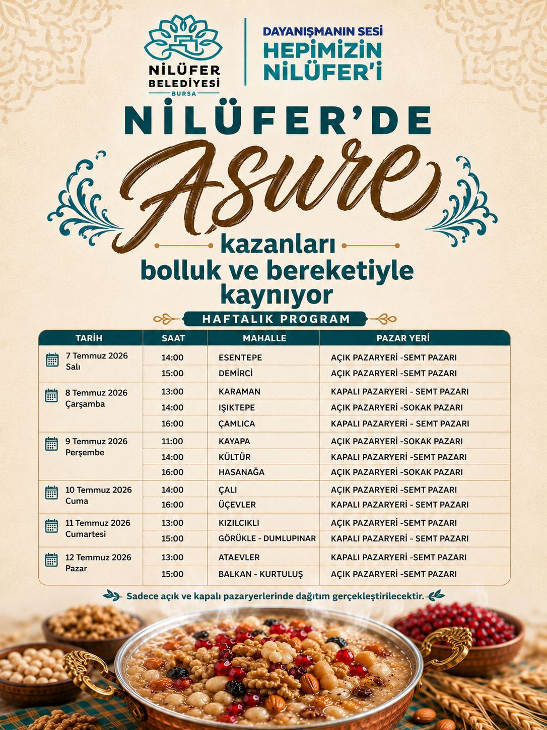 asure dagitimi 5