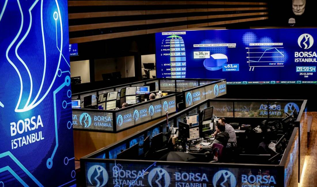 Borsa İstanbul'da BIST 100 endeksi, günü yüzde 3,62 değer kazanarak