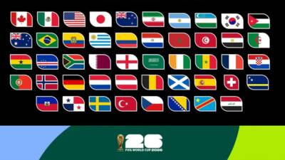 2026 FIFA Dünya Kupası'nda 48 ülkeyi temsilen 1248 oyuncu yer