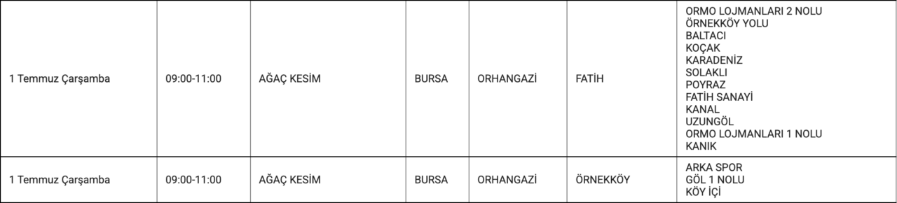 ekran resmi 2026 06 27 144650