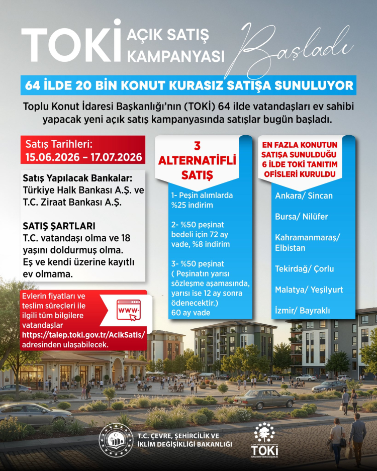 Bursa'da TOKİ'nin 20 bin konut satışı bugün başlıyor! İşte detaylar... 2 hk1kngoweaa91gc 1781504701 721
