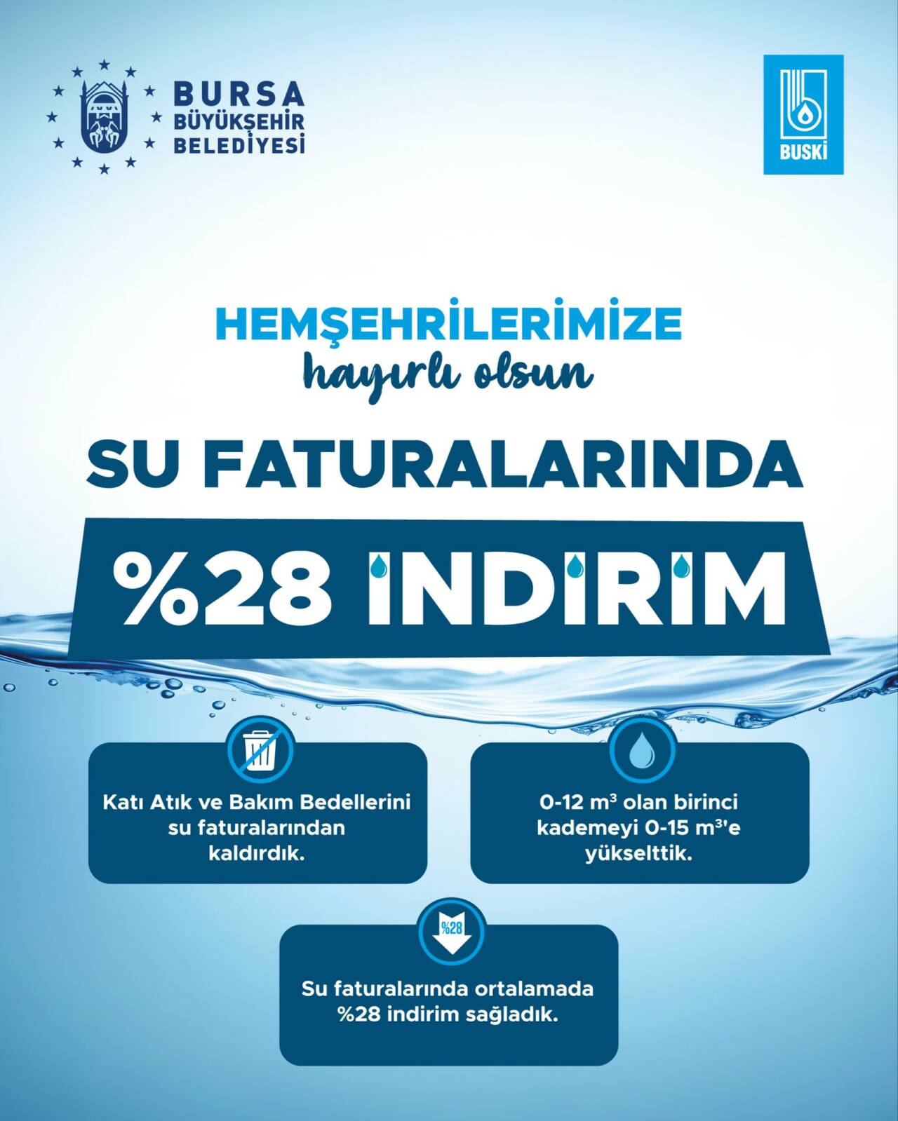 Bursa Büyükşehir 'Hayırlı olsun' diyerek duyurdu! Yüzde 28 indirim... 2 hkspm5wyaas8n1