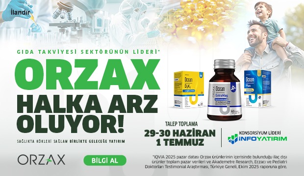 Türkiye’nin lider takviye edici gıda üreticisi Orzax’ın halka arzı, Sermaye
