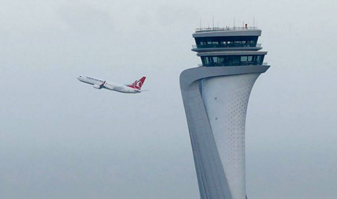 Devlet Hava Meydanları İşletmesi (DHMİ) Genel Müdürlüğünün paydaşı olduğu ATMOSPHER