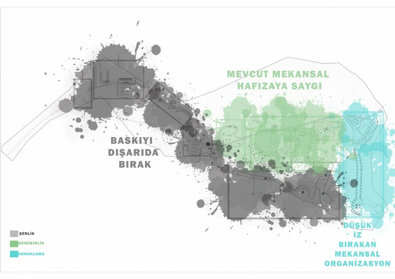 Bursa'nın doğa harikası bölgesine yeni proje 1 01konseptkocayayla yonetim plani ve tasarim