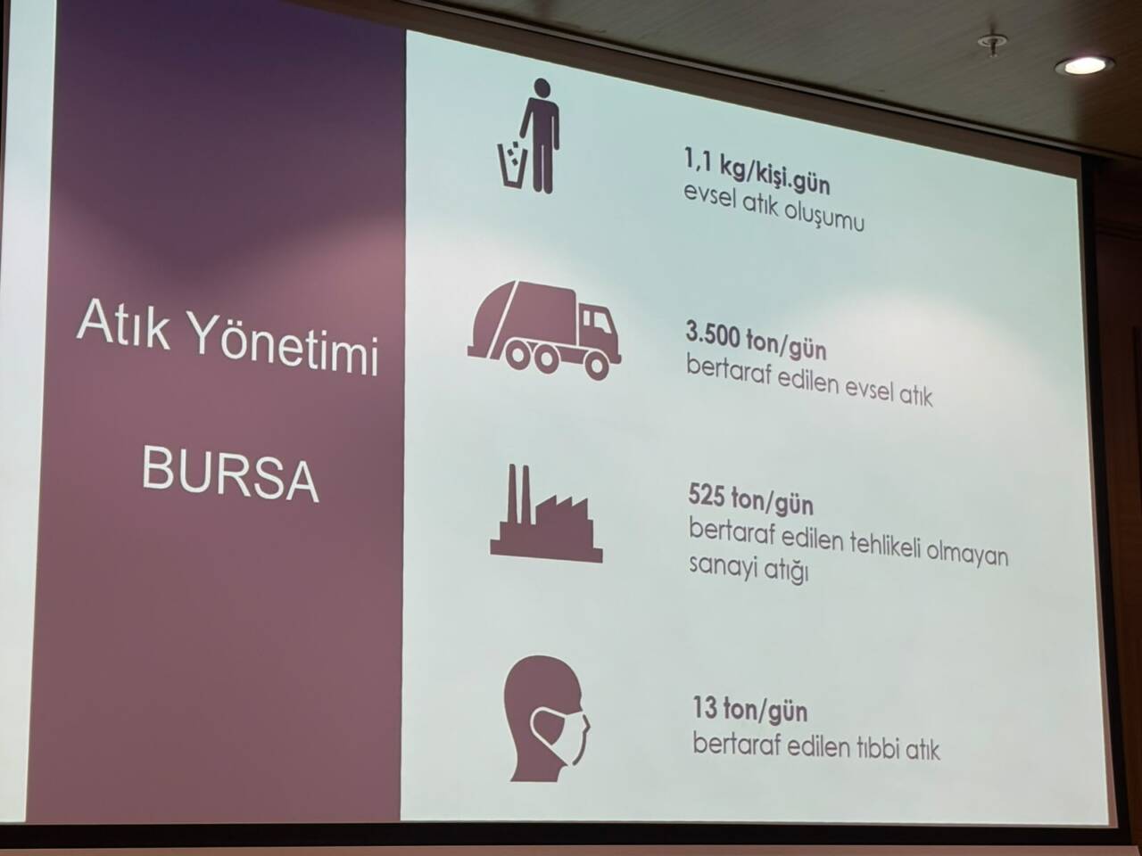 Bursa'da çöplük yeri krizine bilimsel açıklama: 'Eski tip çöplük devri bitti, enerji üssü inşa edeceğiz' 7 0208e942 80a3 43ee bdf2 d68fed0f82e3