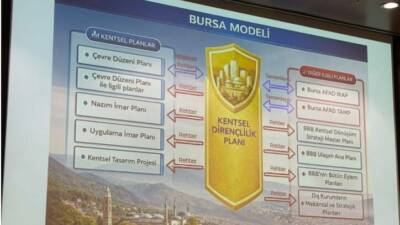 Olay Gazetesi Yazarı Ahmet Emin Yılmaz, Bursa Büyükşehir Belediye Meclisi'nde