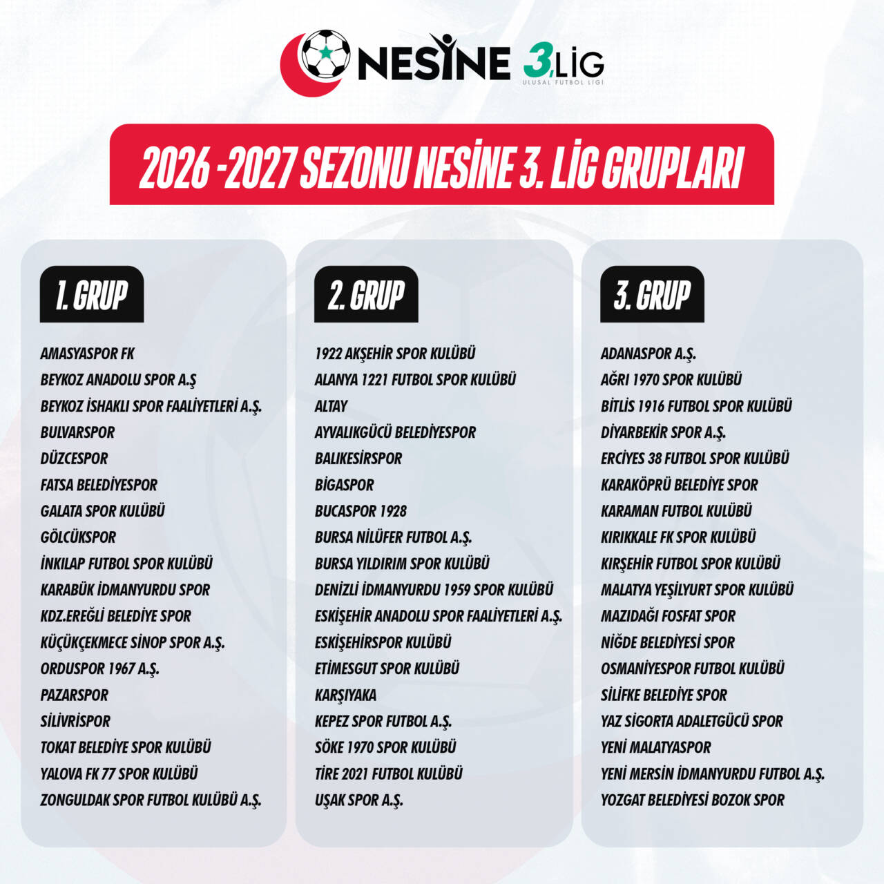 2.Lig ve 3.Lig'de fikstür çekim tarihleri açıklandı 3 96bfefa70fc84eb8a4b44a55f154a2b6