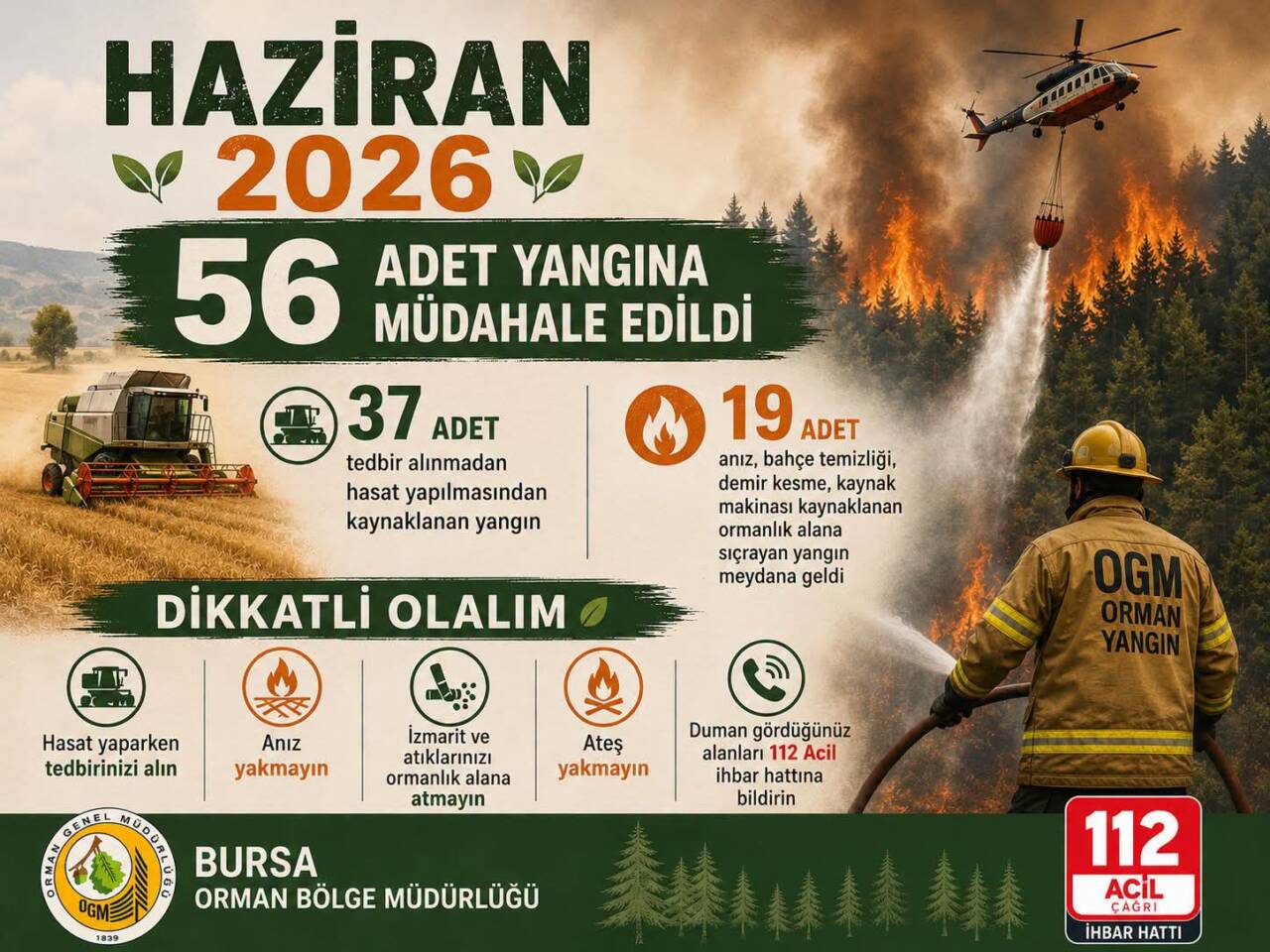 Bursa Orman Bölge Müdürlüğü'nden yangınlarla ilgili önemli paylaşım 2 a4b11f63 baed 472e 876c ff2efa82caac