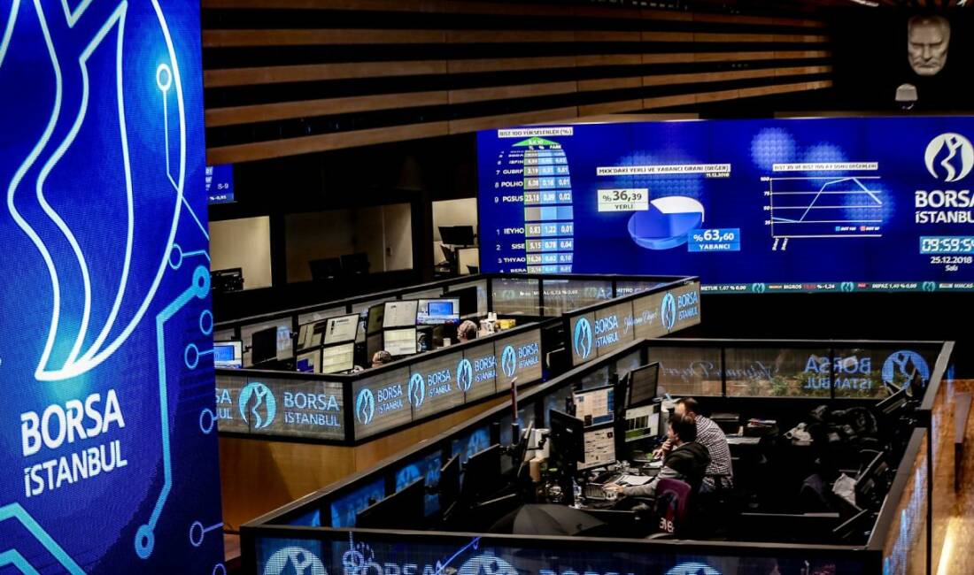 Borsa İstanbul'da BIST 100 endeksi, günü yüzde 1,18 değer kazanarak