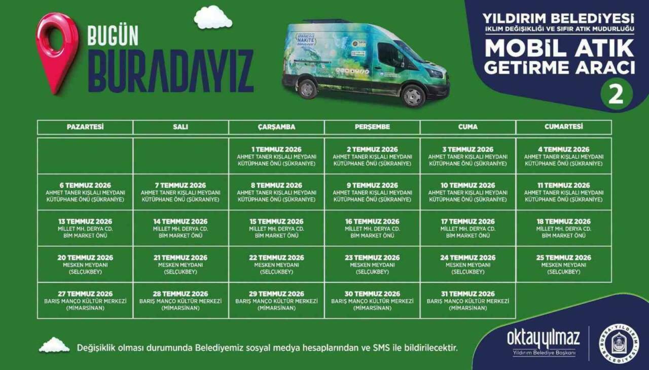 bursa yildirimda hem vatandaslar hem doga kazandi 895fd5bd7f64