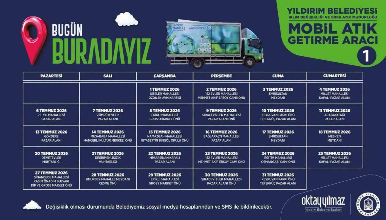bursa yildirimda hem vatandaslar hem doga kazandi a1d5f4a8e45d