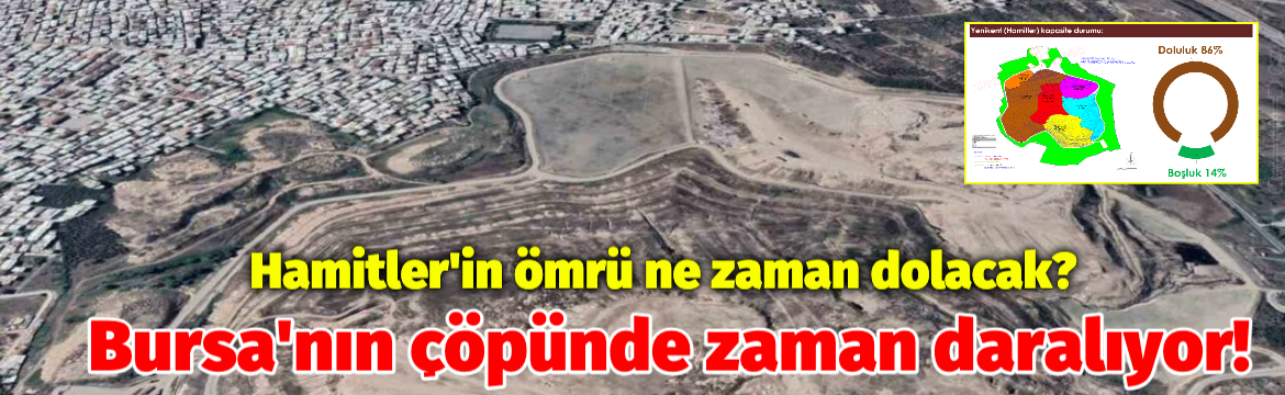 Bursa'nın atık yükünün büyük bölümünü