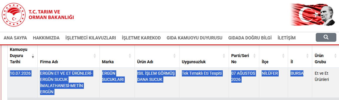 Bursa'da sucuktan at ve eşek eti çıktı! Bakanlık o firmayı ifşa etti 2 ekran goruntusu 2026 07 10 175611c