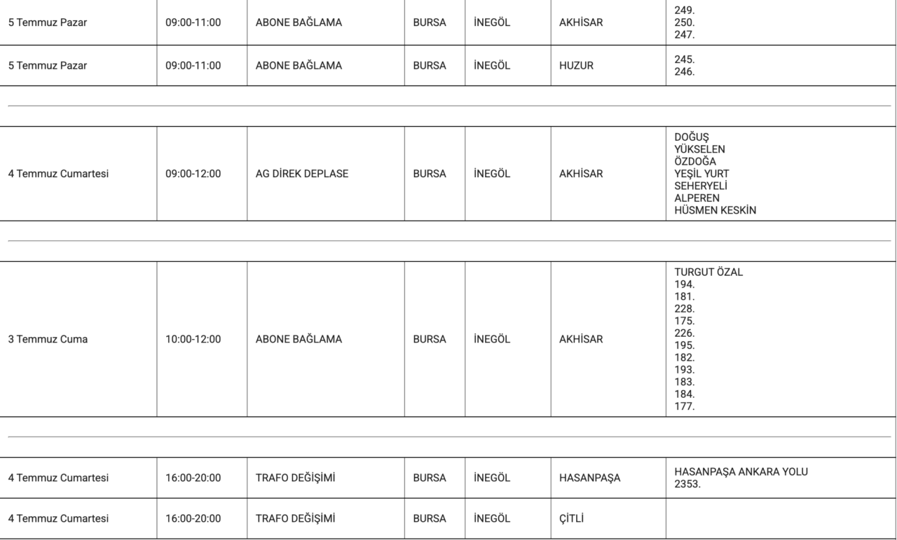 Bursa'da elektrikler kesilecek! Hafta sonuna dikkat: İşte o ilçe ve mahalleler 33 ekran resmi 2026 07 02 154438
