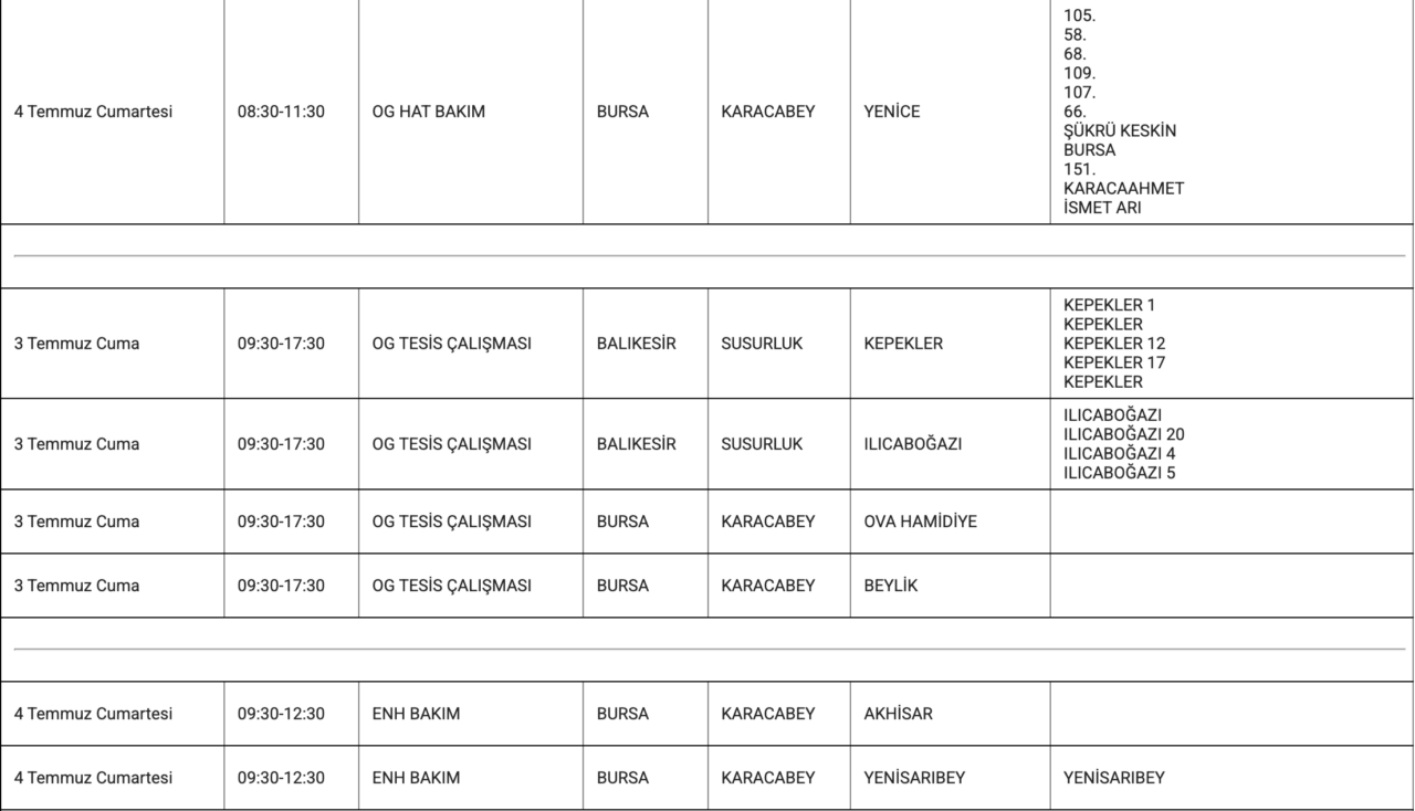 Bursa'da elektrikler kesilecek! Hafta sonuna dikkat: İşte o ilçe ve mahalleler 58 ekran resmi 2026 07 02 155145