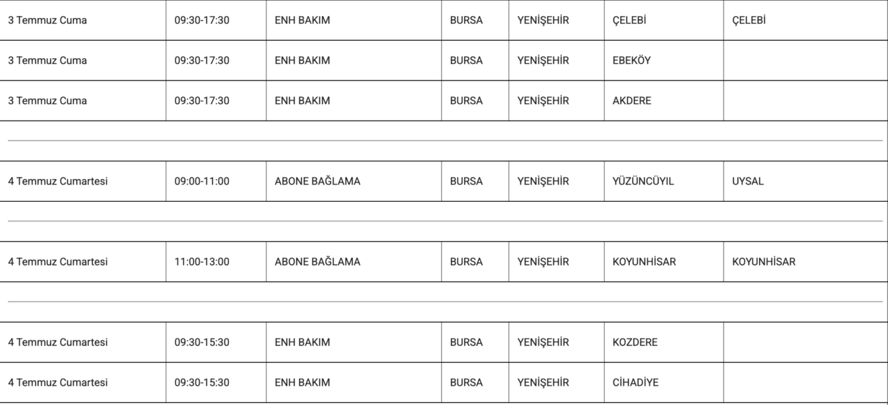 Bursa'da elektrikler kesilecek! Hafta sonuna dikkat: İşte o ilçe ve mahalleler 85 ekran resmi 2026 07 02 161421