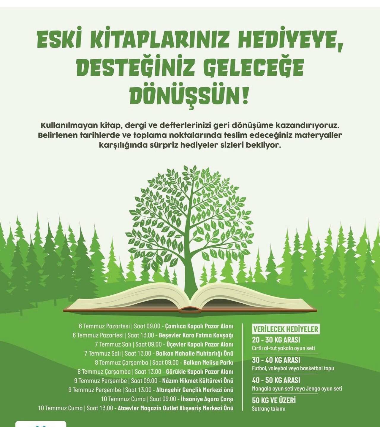 Fwd: (FOTOĞRAFLI) NİLÜFER’DE ATIK KAĞITLARI GETİREN HEDİYE KAZANIYOR