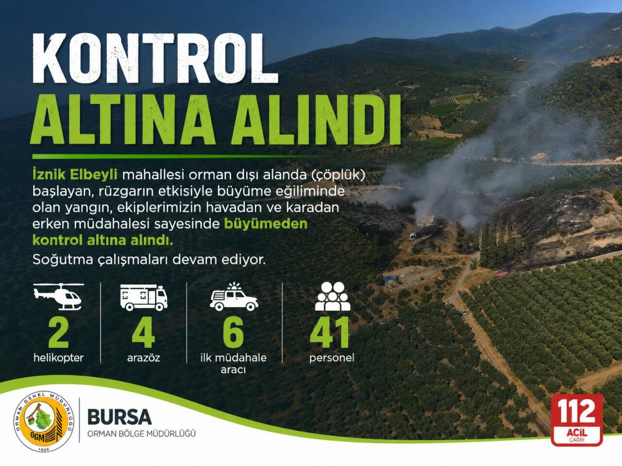 Bursa'daki orman yangınıyla ilgili yeni açıklama 2 hmjv2m7wwaadlak