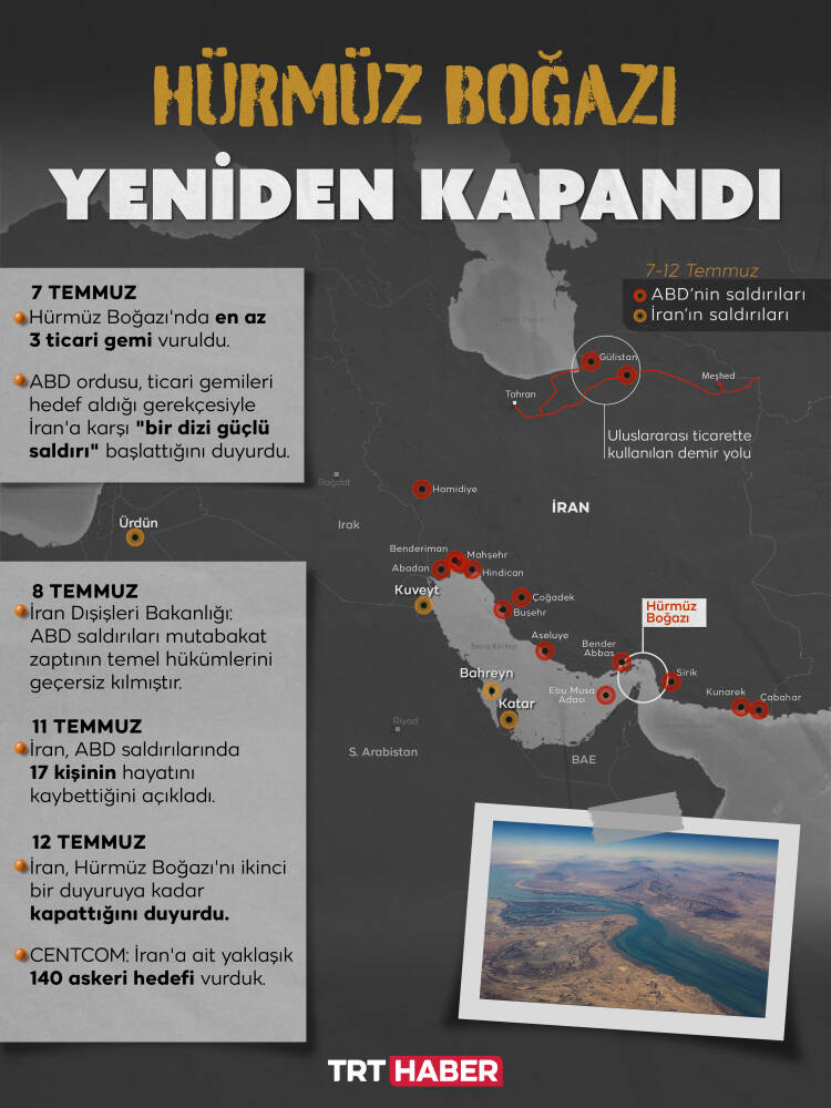 irandan hurmuz icin huzur ve istikrar sarti eea27a73eda2
