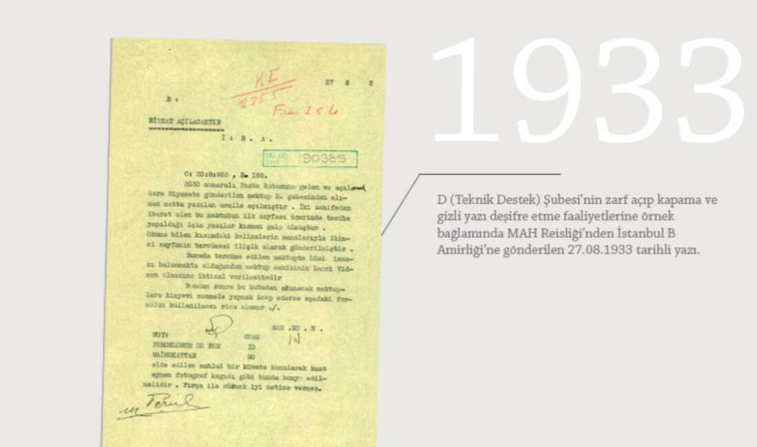 MİT’ten tarihi paylaşım: 91 yıl önceki gizli mektup açma formülü Milli İstihbarat Teşkilatı (MİT), 1933 yılına ait "bizzat açılacaktır" ibareli