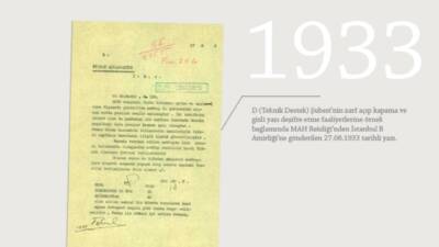 Milli İstihbarat Teşkilatı (MİT), 1933 yılına ait "bizzat açılacaktır" ibareli