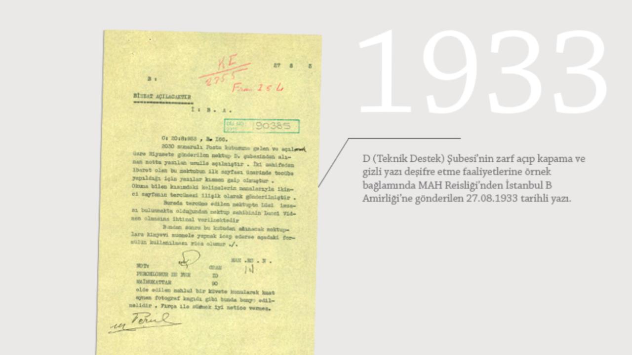 MİT'ten tarihi paylaşım: 91 yıl önceki gizli mektup açma formülü 1 mitten tarihi paylasim 91 yil onceki gizli mektup acma formulu 292a8f4b80c2