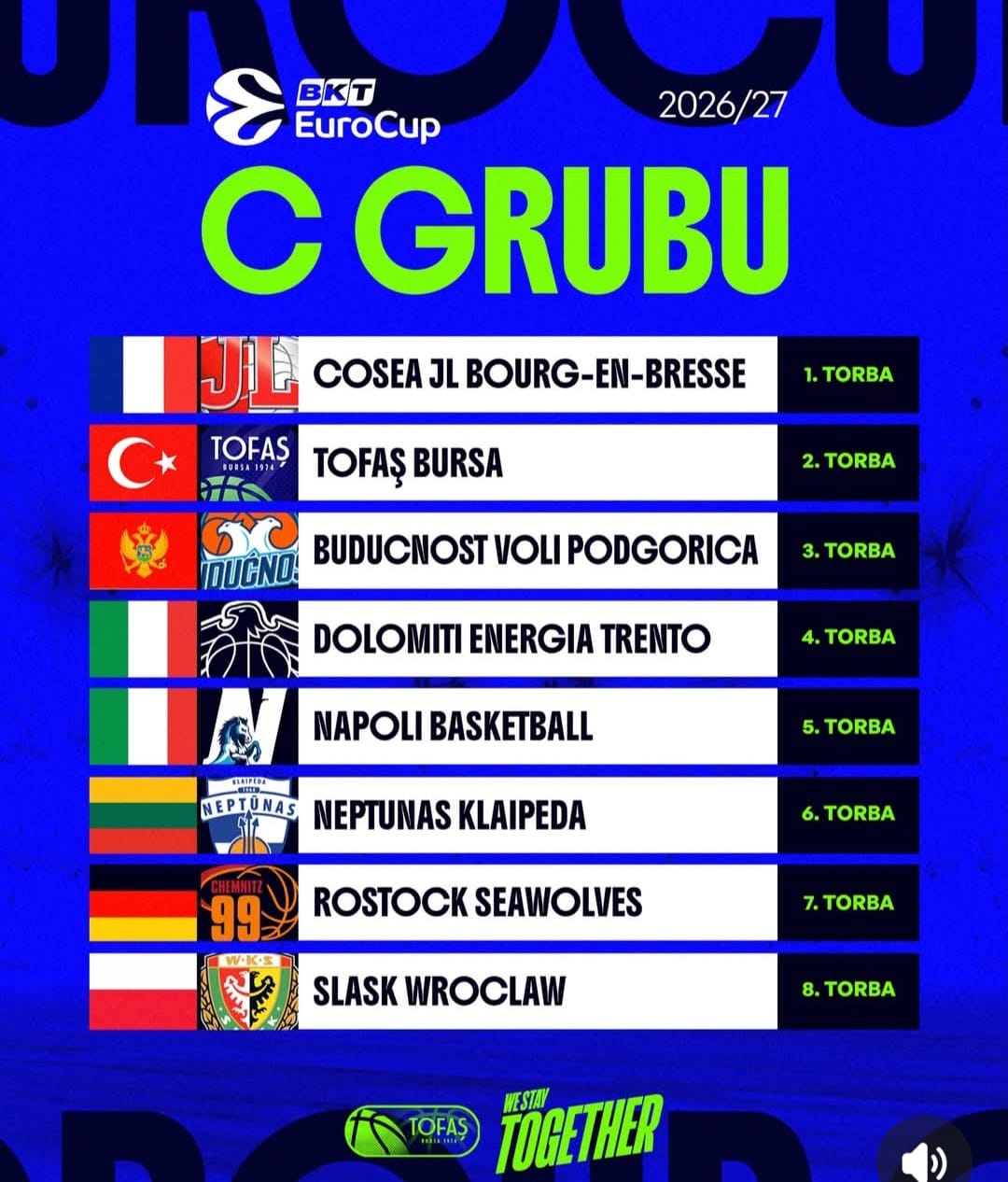 Bursa ekibinin Avrupa'daki grubu belli oldu 2 whatsapp image 2026 07 08 at 143928